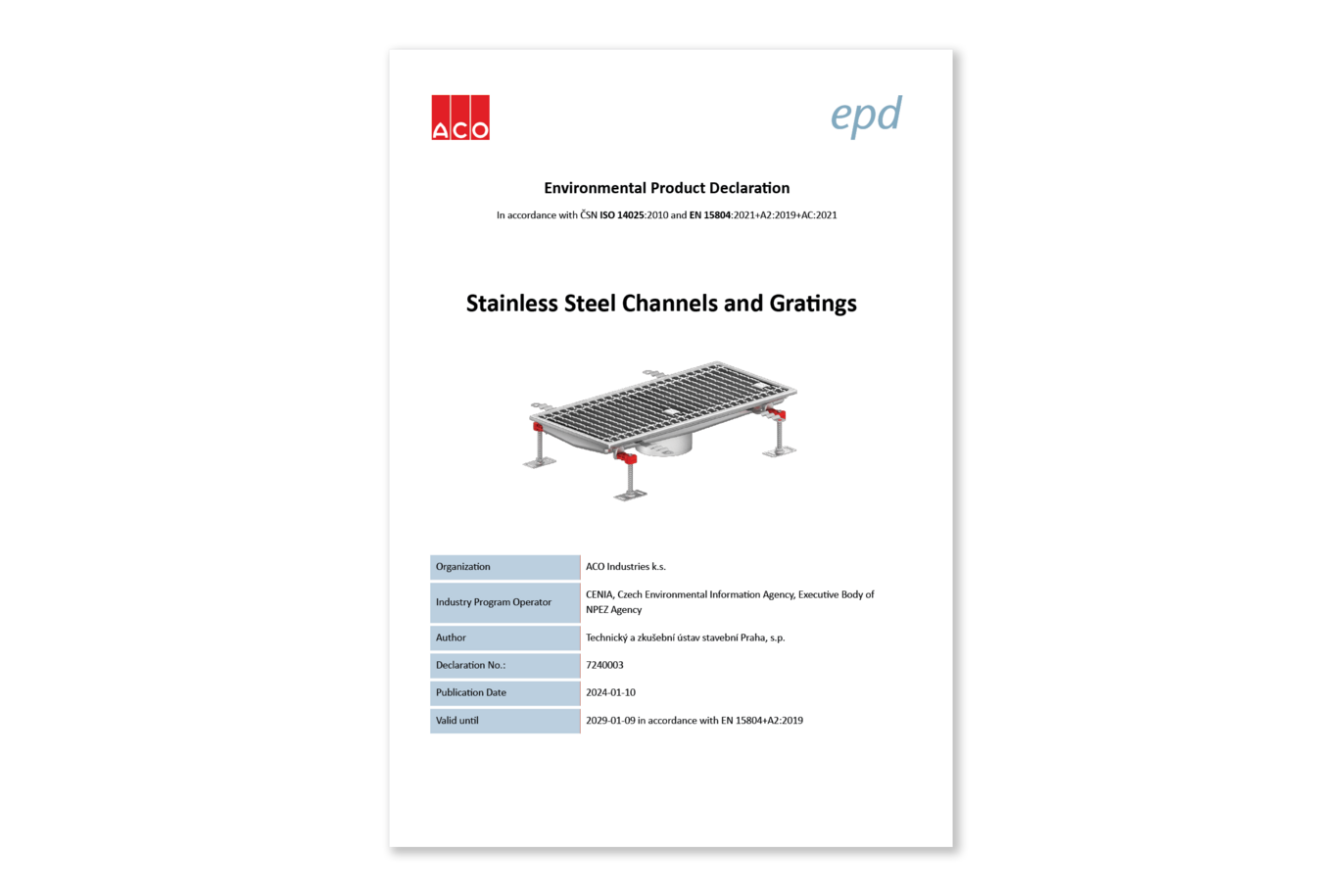 EPD & COA - ACO channels