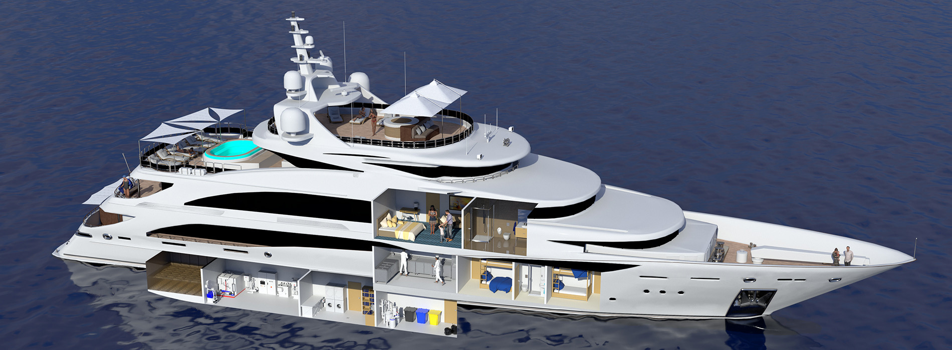 Superyachts   Megayachts